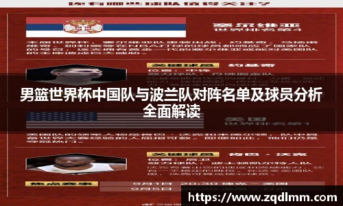 男篮世界杯中国队与波兰队对阵名单及球员分析全面解读
